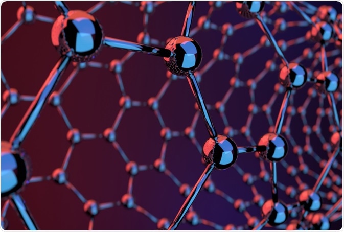 Nanotubes que armazenam energia